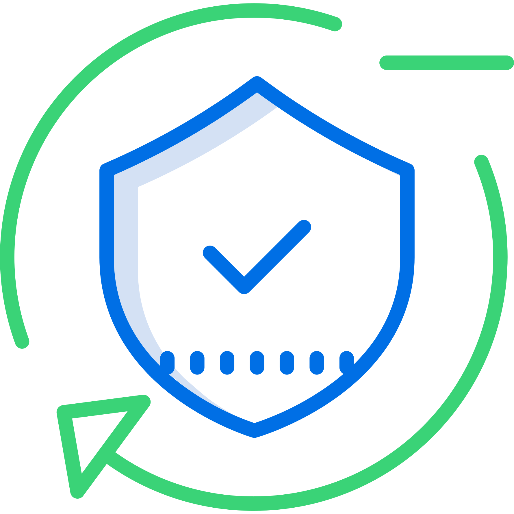 Reseller Hosting 6 ssl security