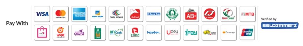 CyberPanel VPS Hosting 2 ssl commerze 1 1200x184 1